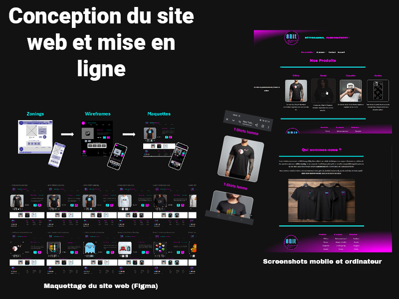 Conception du site web "8 Bit Apparel"