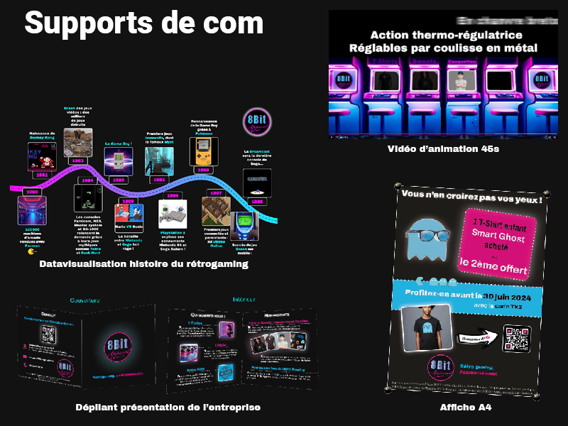 Supports de Com "8 Bit Apparel"